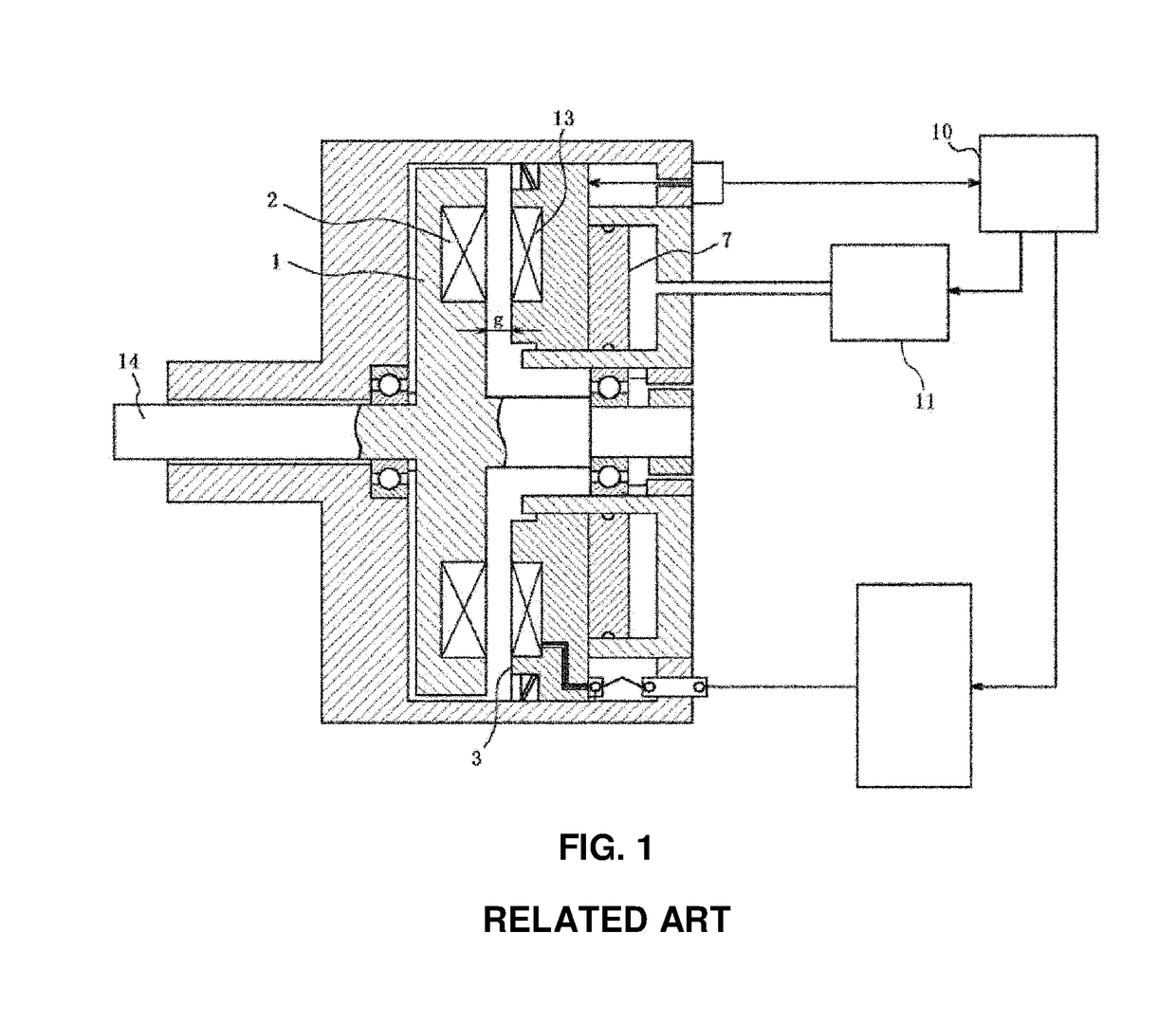 Motor structure for variable counter electromotive force