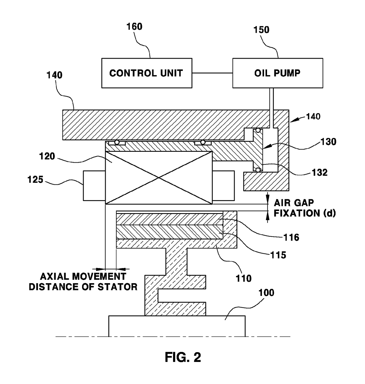 Motor structure for variable counter electromotive force