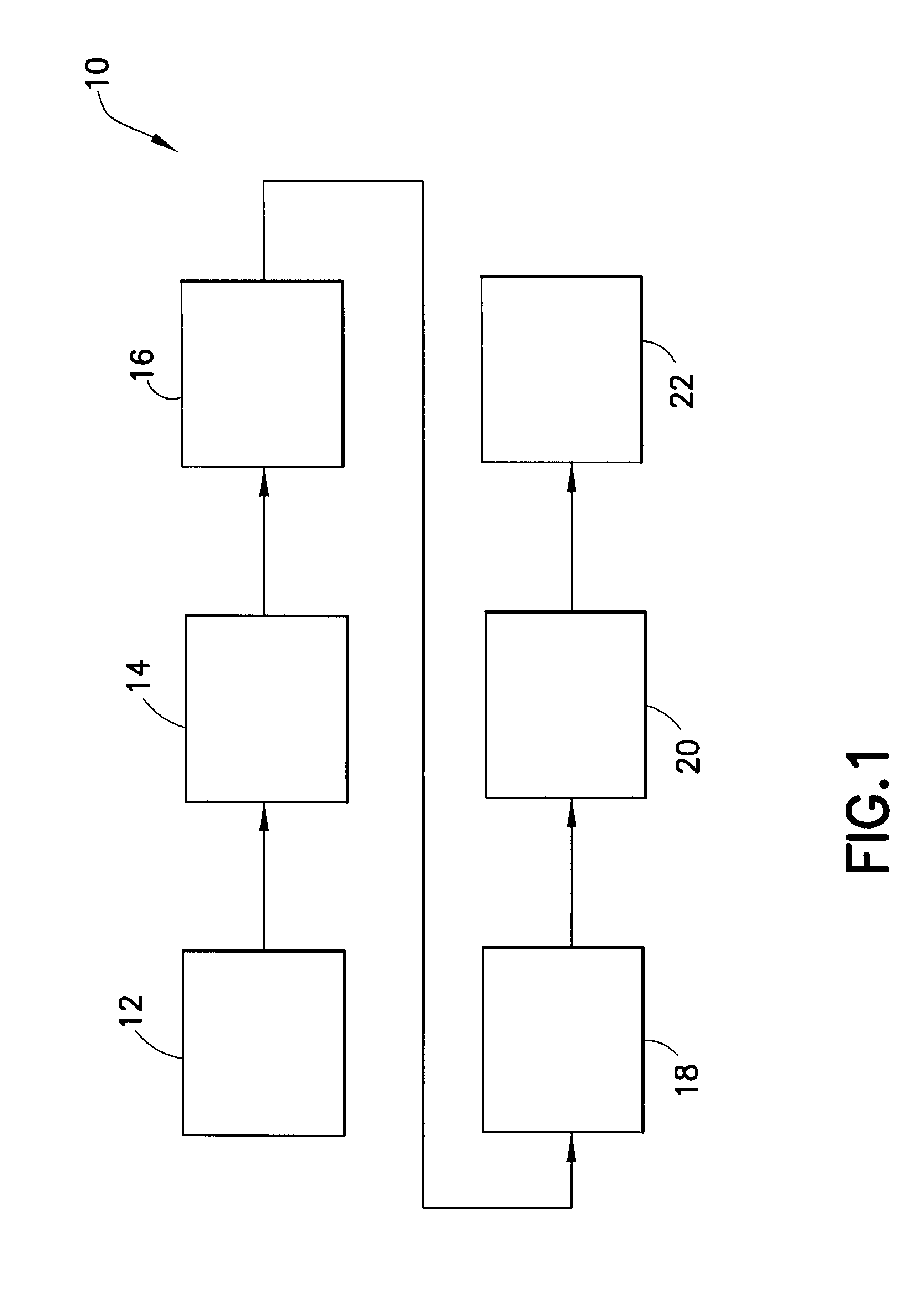 Method and apparatus for making sheets of composite material