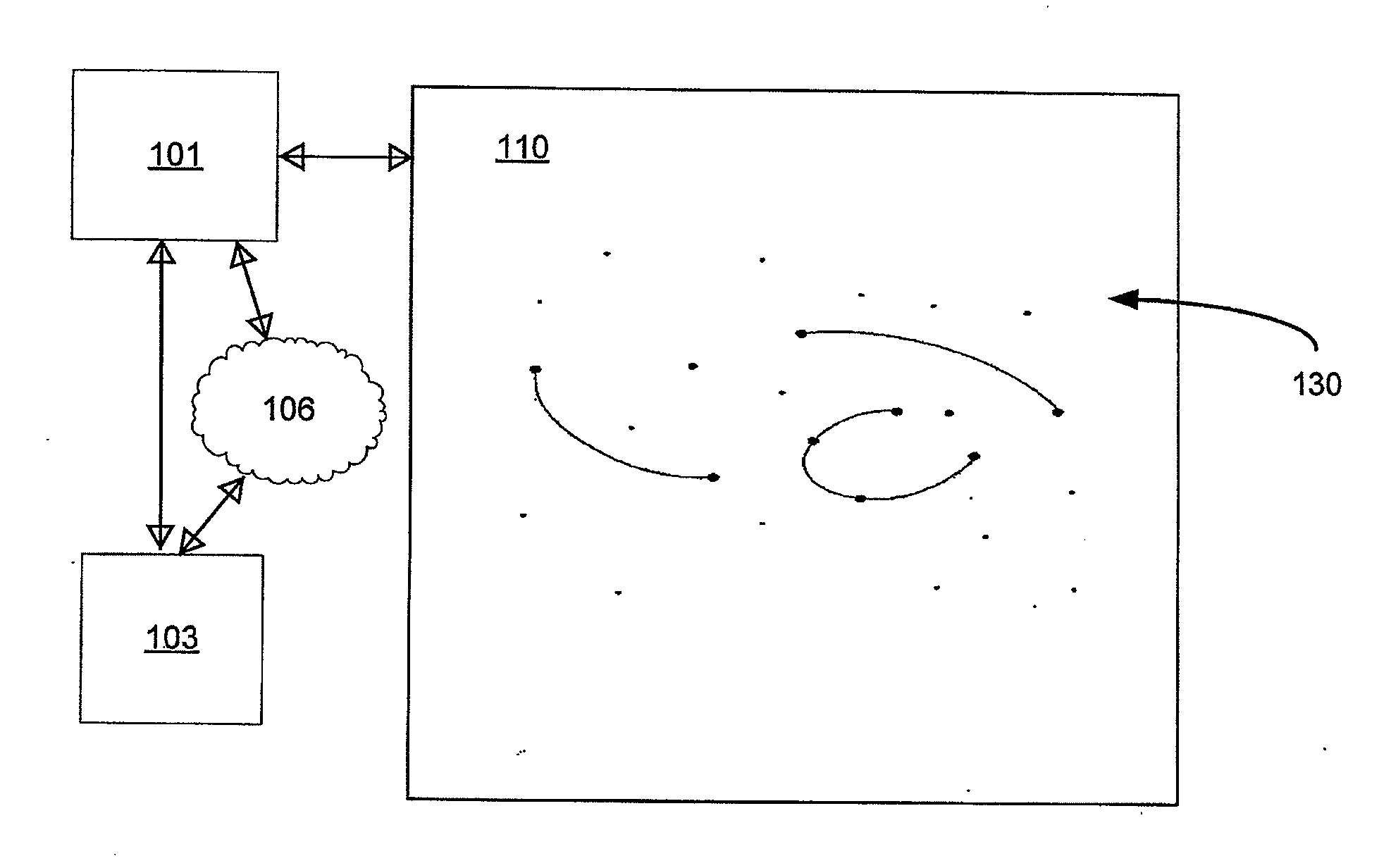 Context Driven Topologies