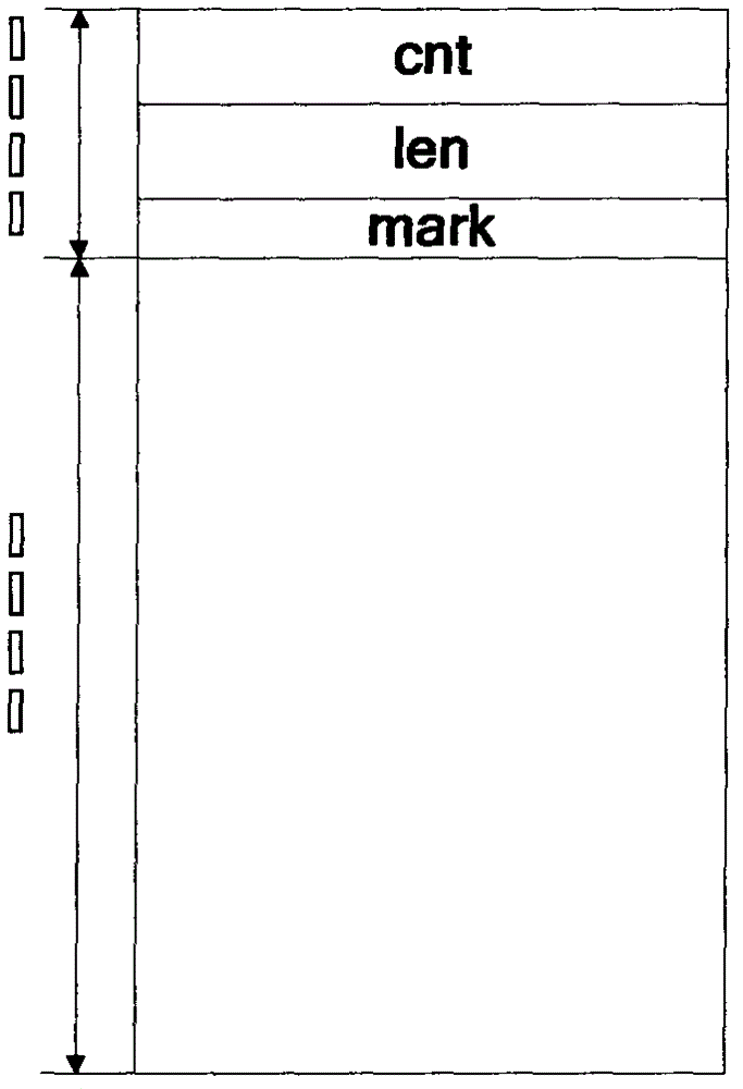 High-reliable disk array system for configuration information