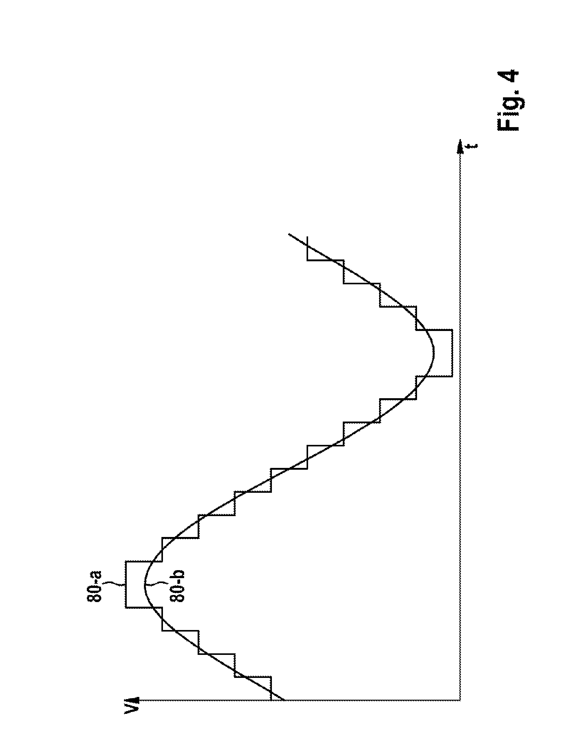 Battery Management System, Battery System, Motor Vehicle and Method for Generating a Periodic Alternating Voltage