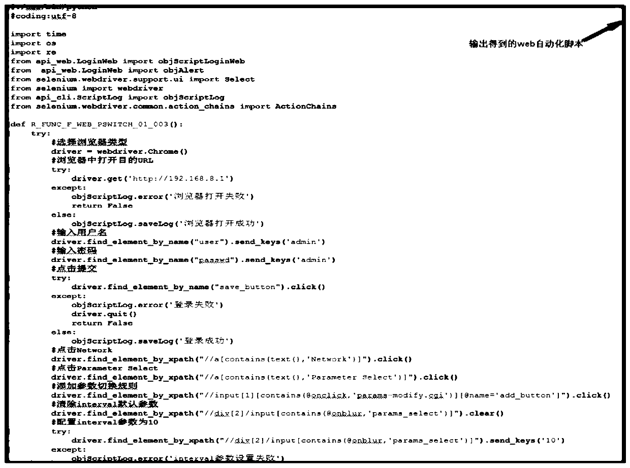 Automatic script generation method and device, server and storage medium