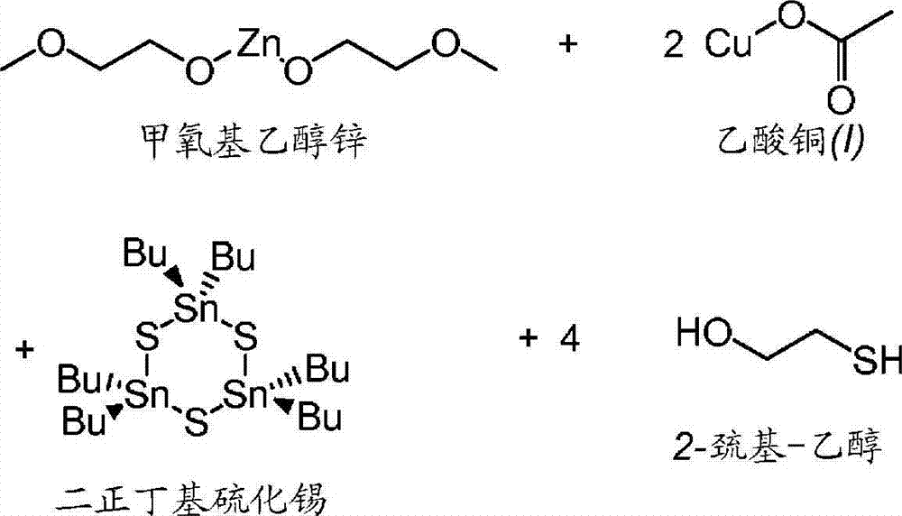 Atypical kesterite compositions