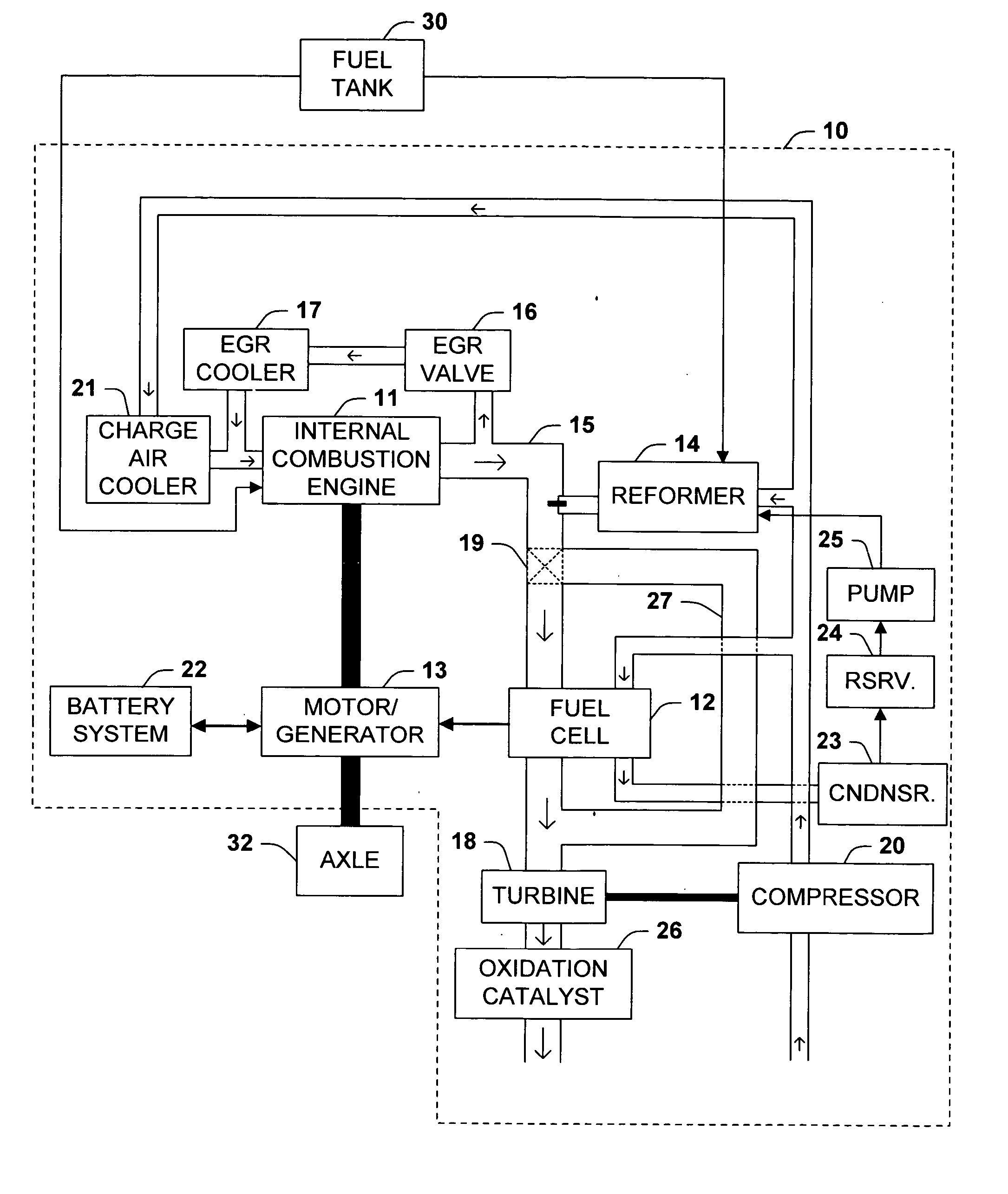 Clean power system