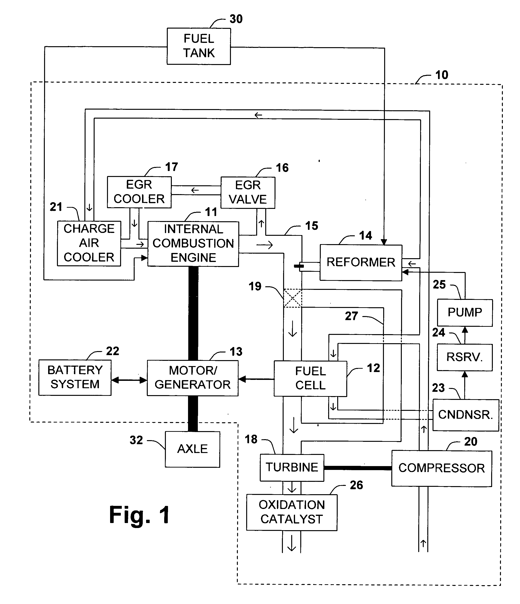 Clean power system