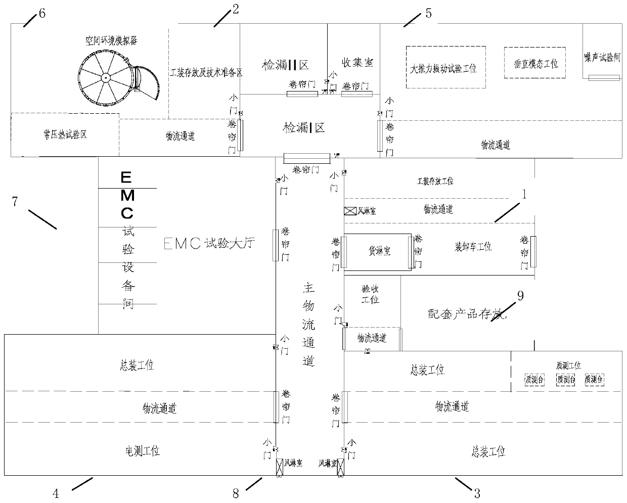 AIT process layout method for ultra-large spacecraft with quality testing area and electric testing area