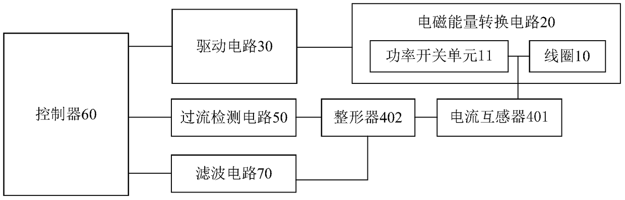 Cooking equipment with overcurrent protection