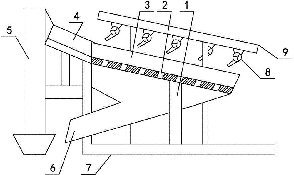 Soil cleaning mechanism with feeding function for potato harvesting