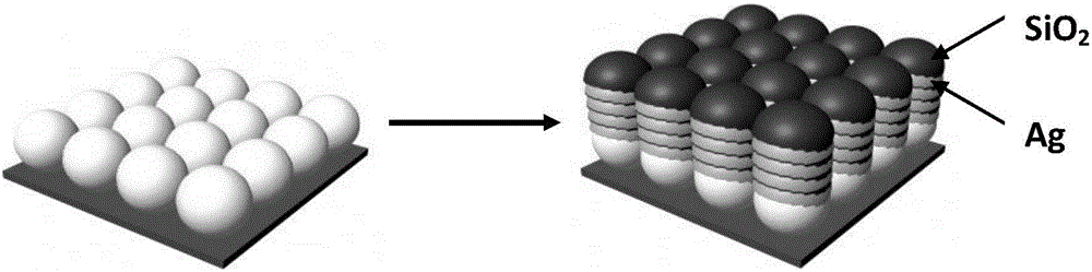 Compound type multilayer film structure silver nanowire and preparation method thereof