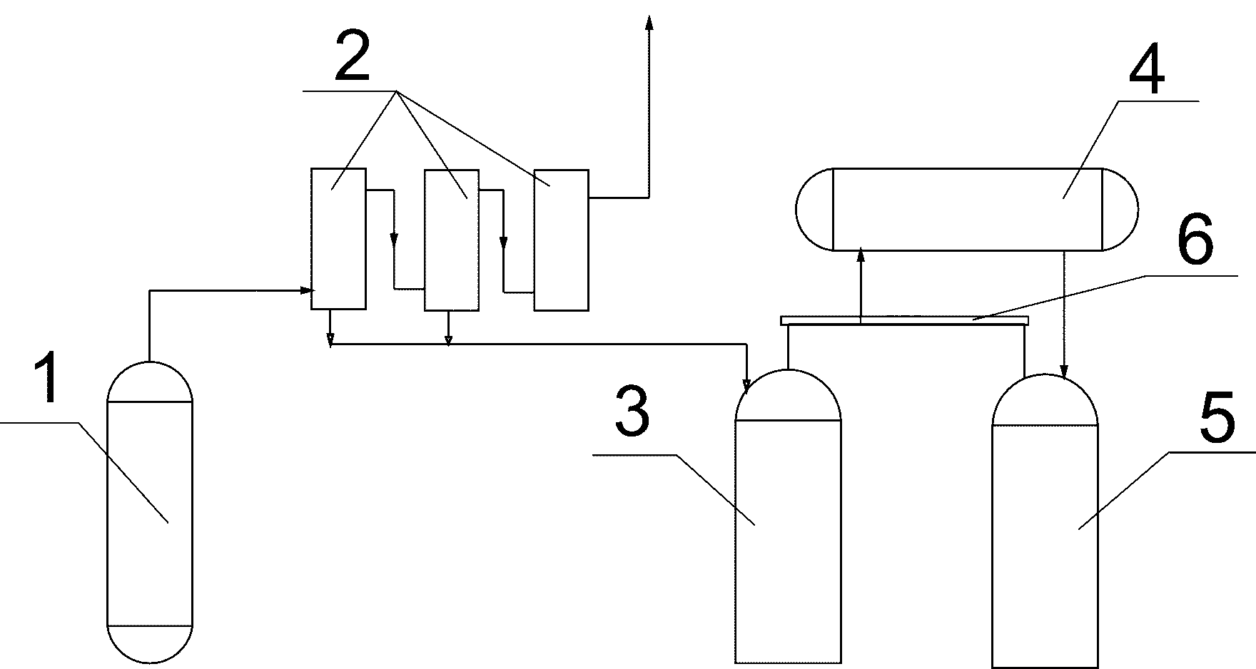 Recovery method and device for glyphosate raw material methanol