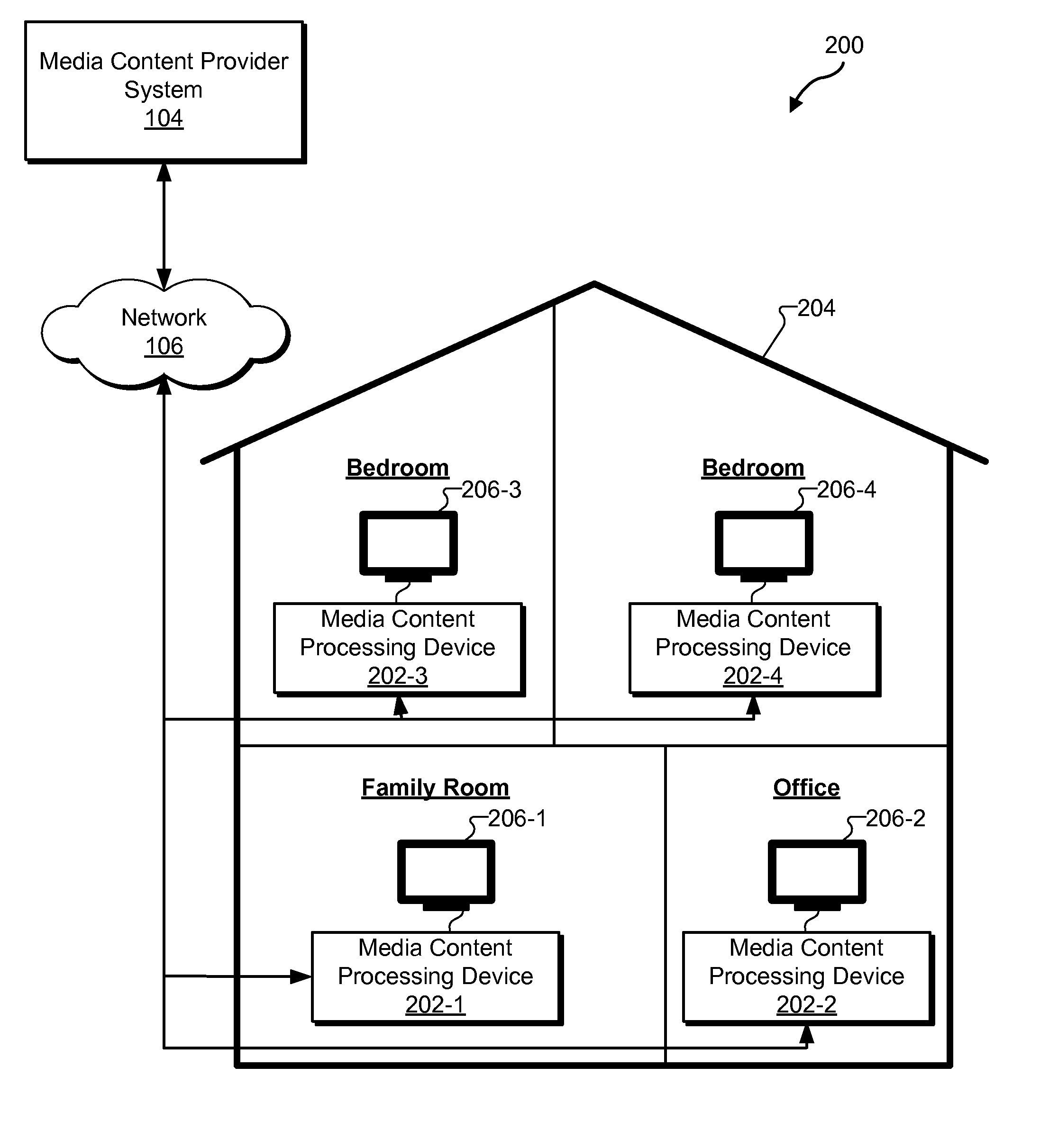 Media Content Asset Recovery Methods and Systems