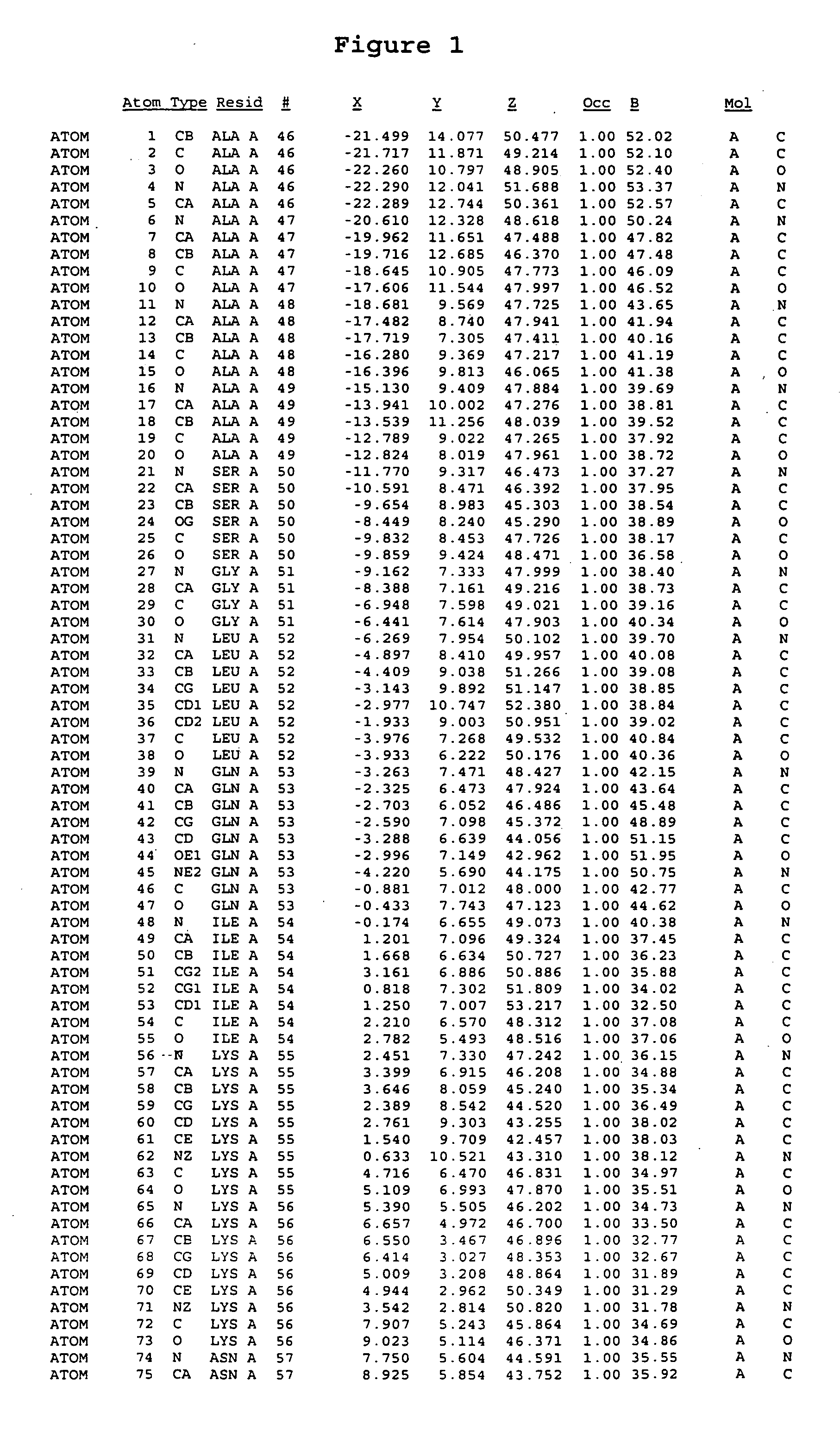 Crystal structure of mitogen-activated protein kinase-activated protein kinase 2 and binding pockets thereof