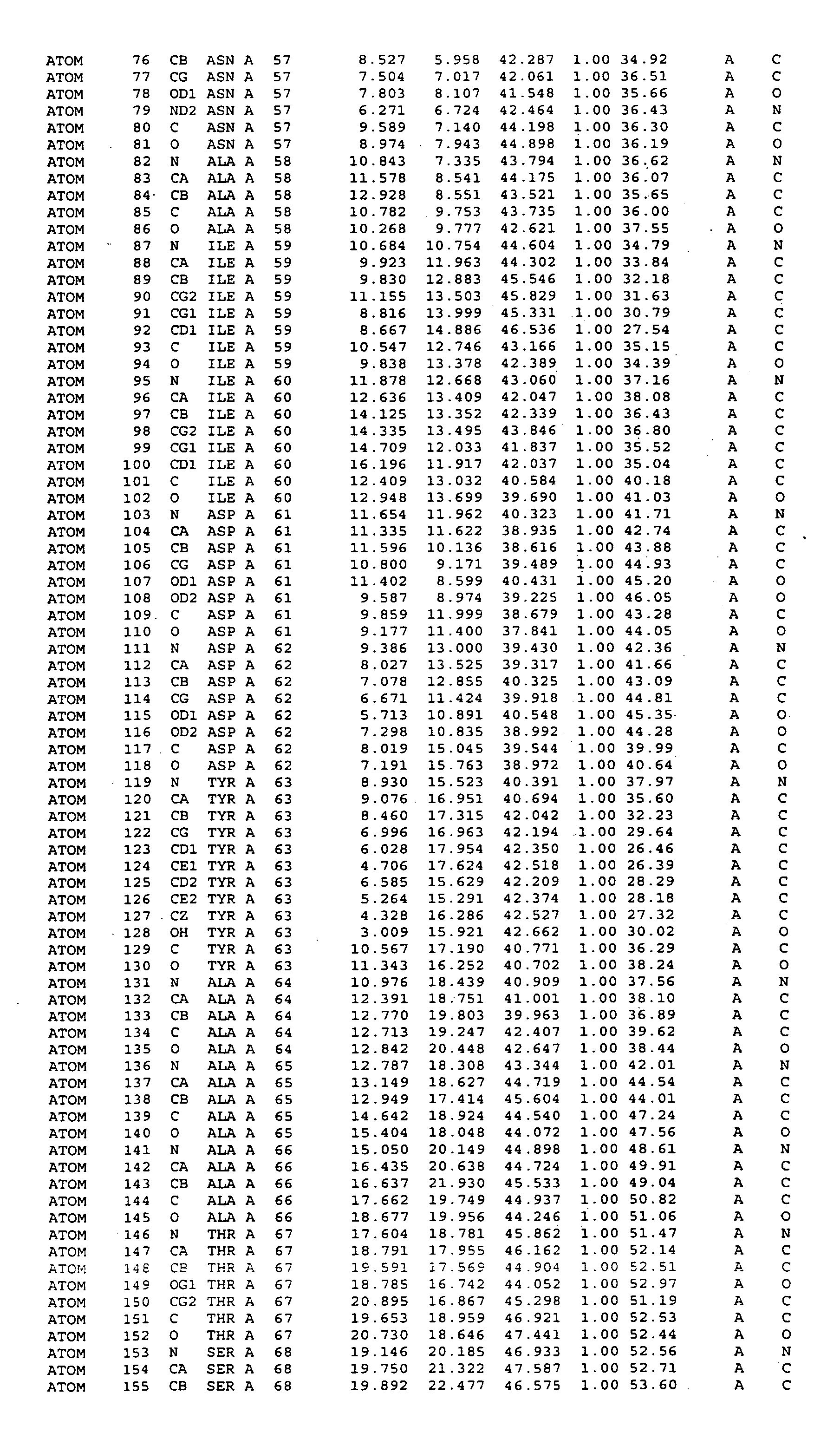 Crystal structure of mitogen-activated protein kinase-activated protein kinase 2 and binding pockets thereof