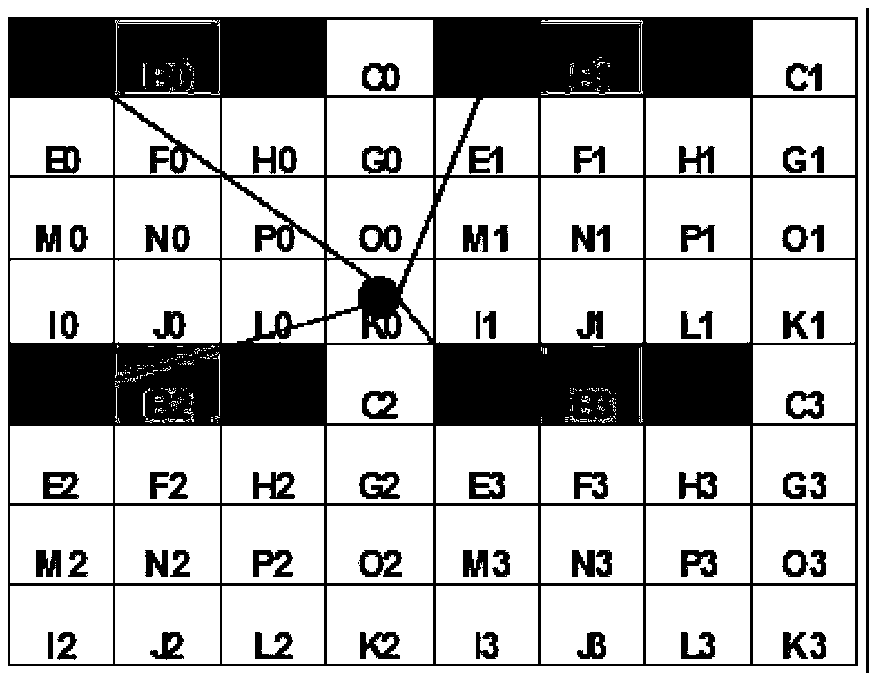 High-order modulation method, de-mapping method and corresponding apparatus