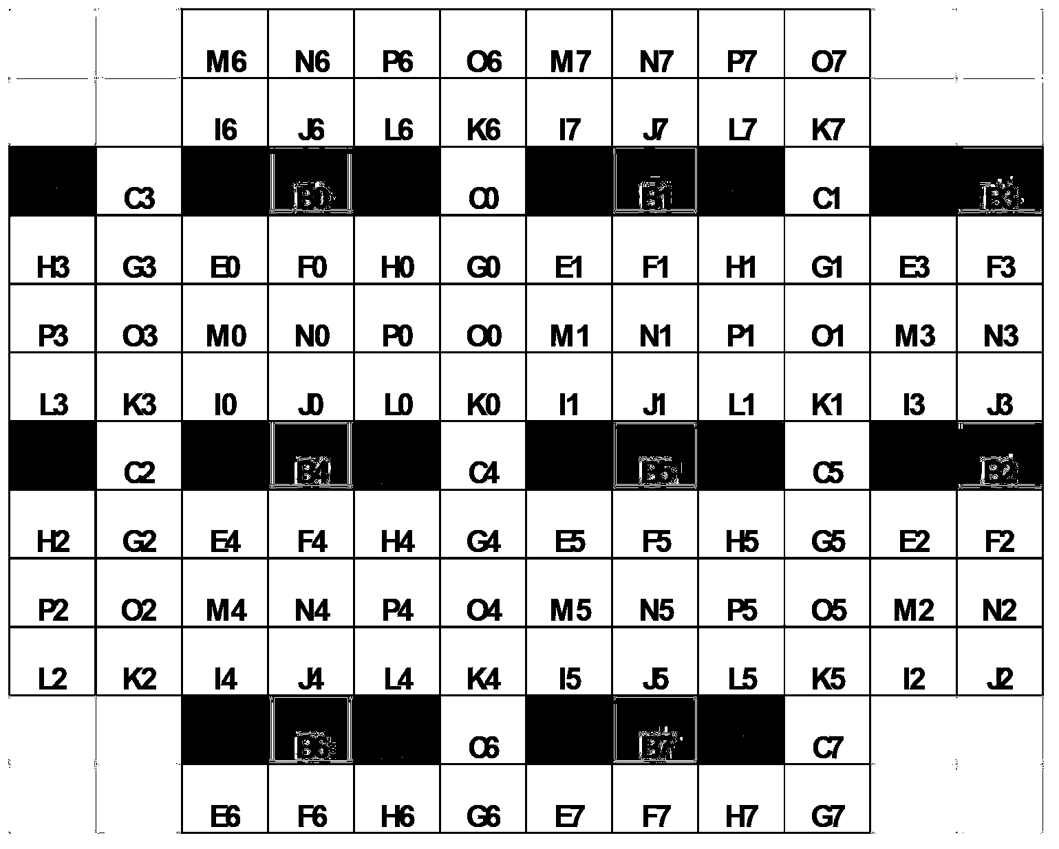 High-order modulation method, de-mapping method and corresponding apparatus