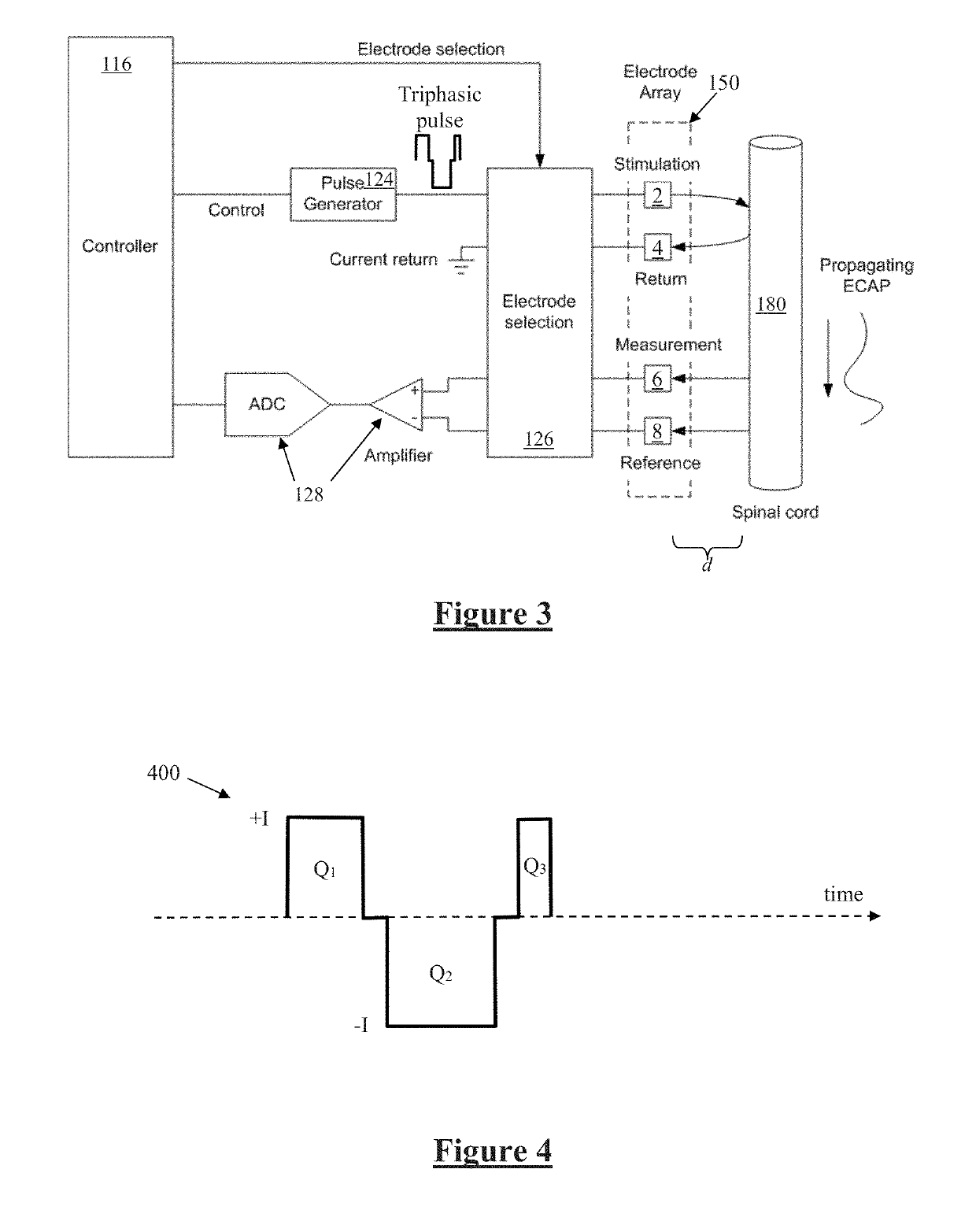 Neural Stimulation for Reduced Artefact