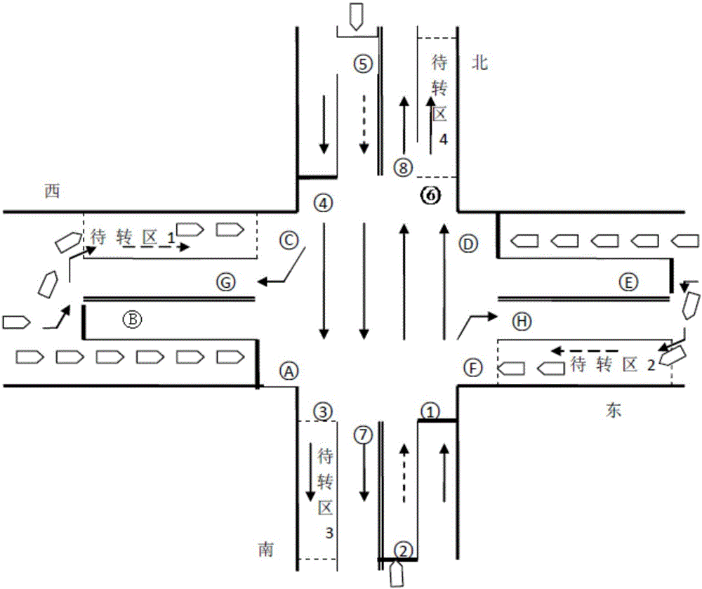 Plane road intersection dispersion system without left turn conflict