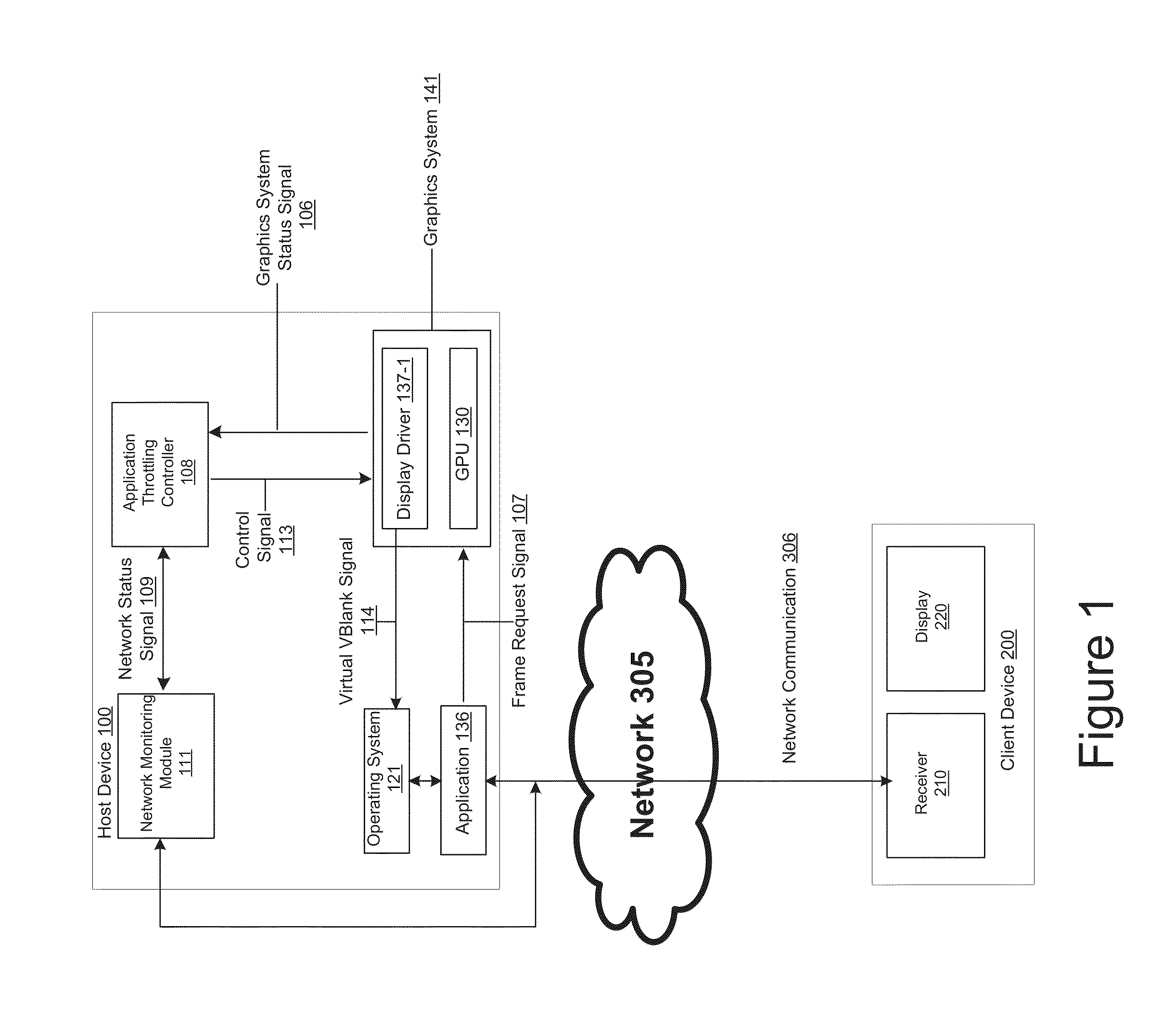 Method and system for network driven automatic adaptive rendering impedance