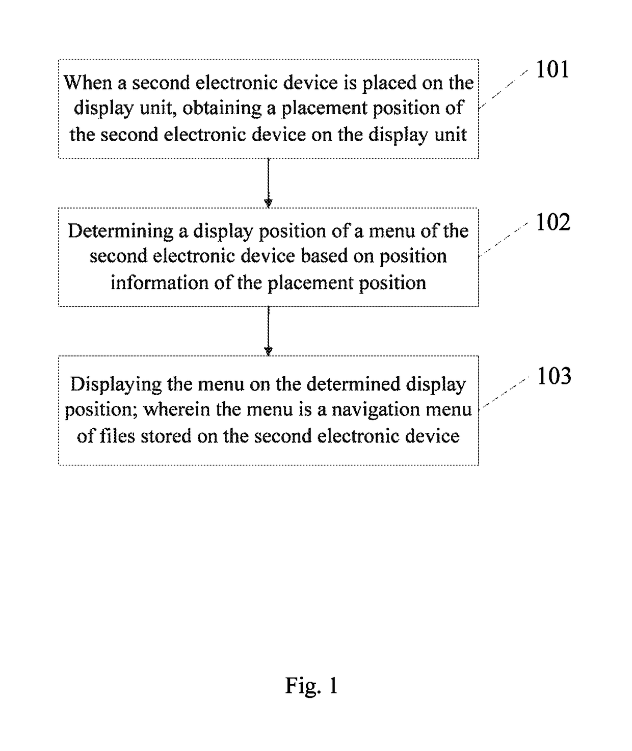 Information processing method and electronic device