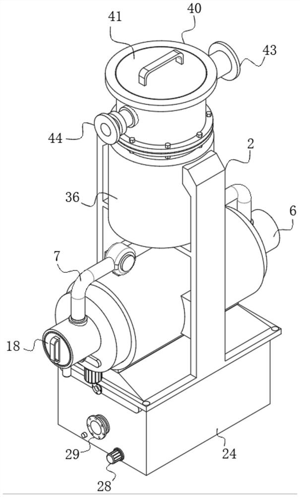 Desulfurization, denitration and dust removal integrated equipment for industrial waste gas