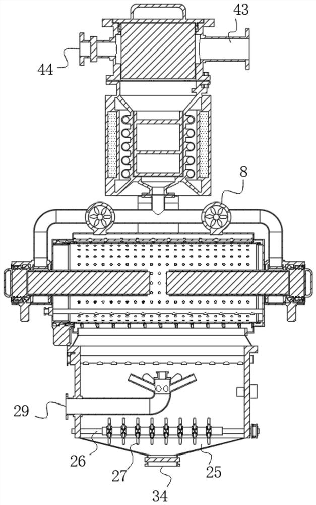 Desulfurization, denitration and dust removal integrated equipment for industrial waste gas