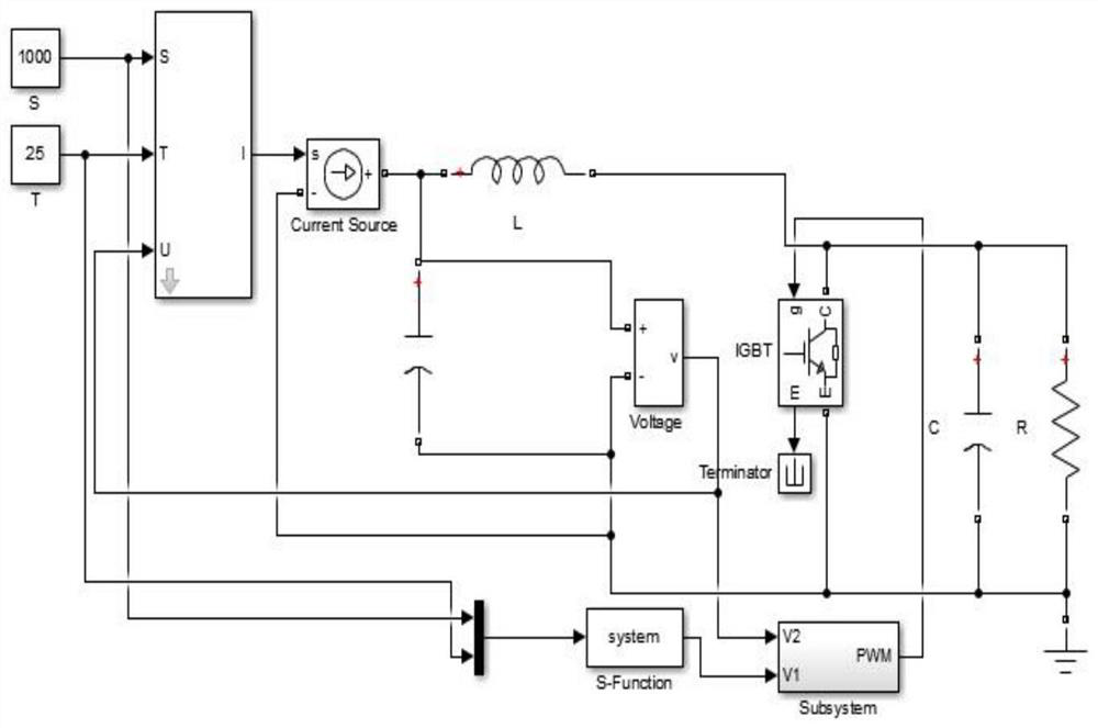 A mppt control of partially shadowed photovoltaic array based on random leapfrog global search algorithm