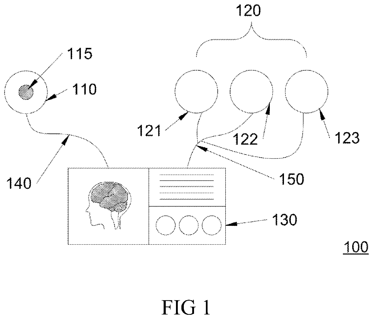 Device and method for measuring blood oxygen level and/or detecting brain hematoma