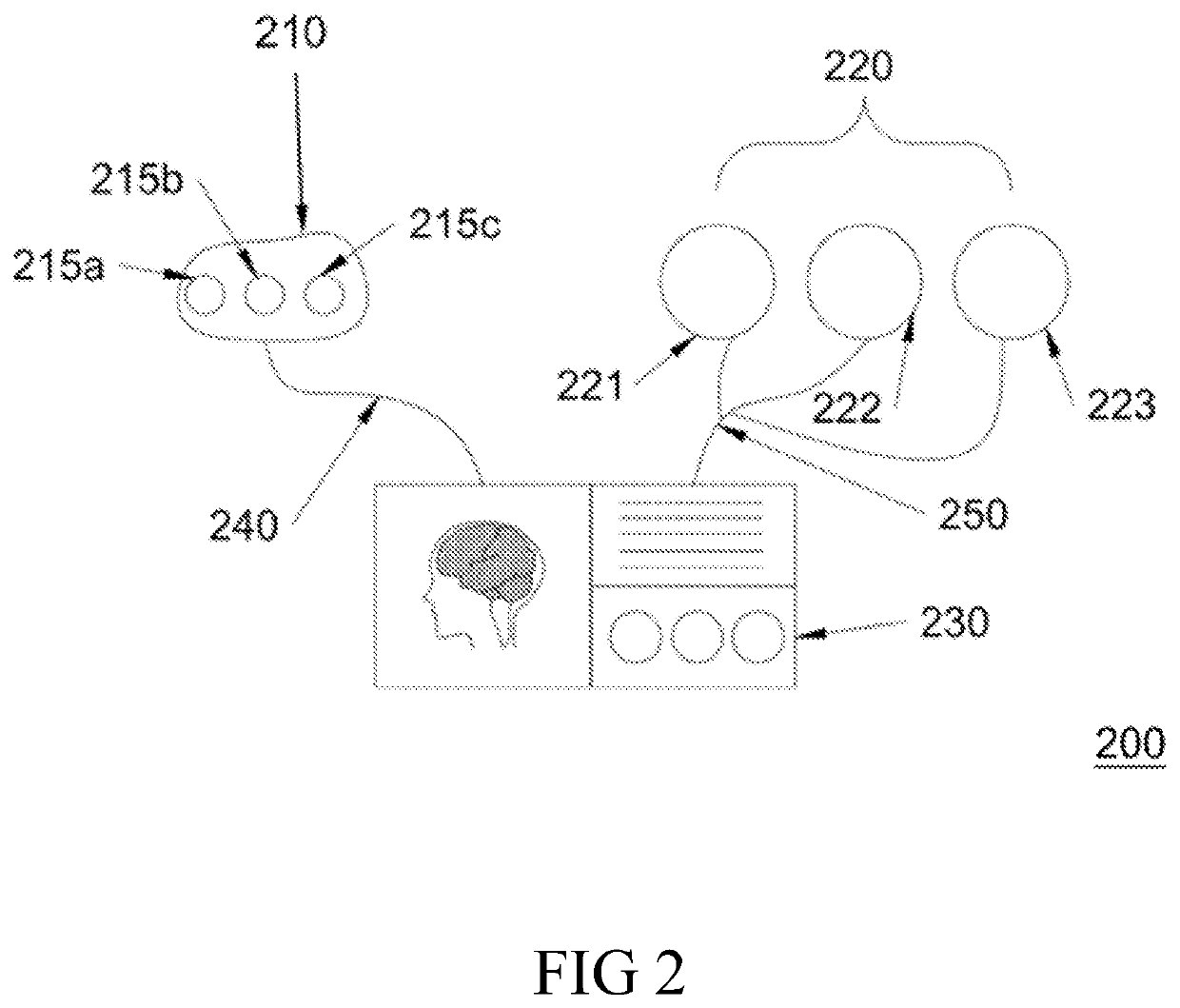 Device and method for measuring blood oxygen level and/or detecting brain hematoma