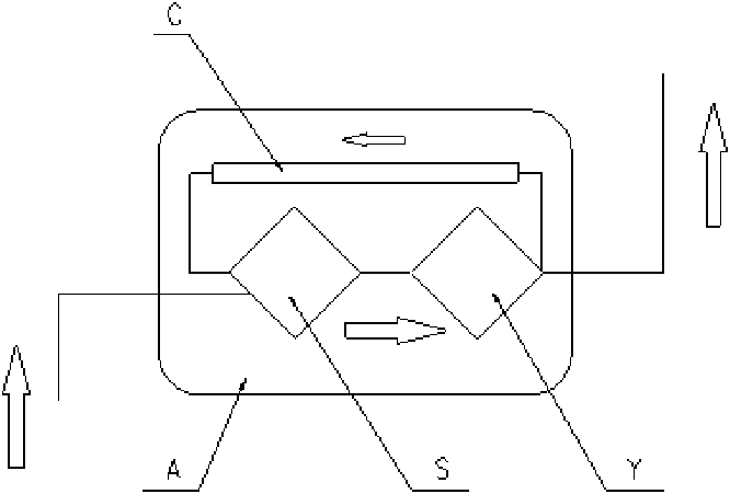 Jet flow and blade combined pump