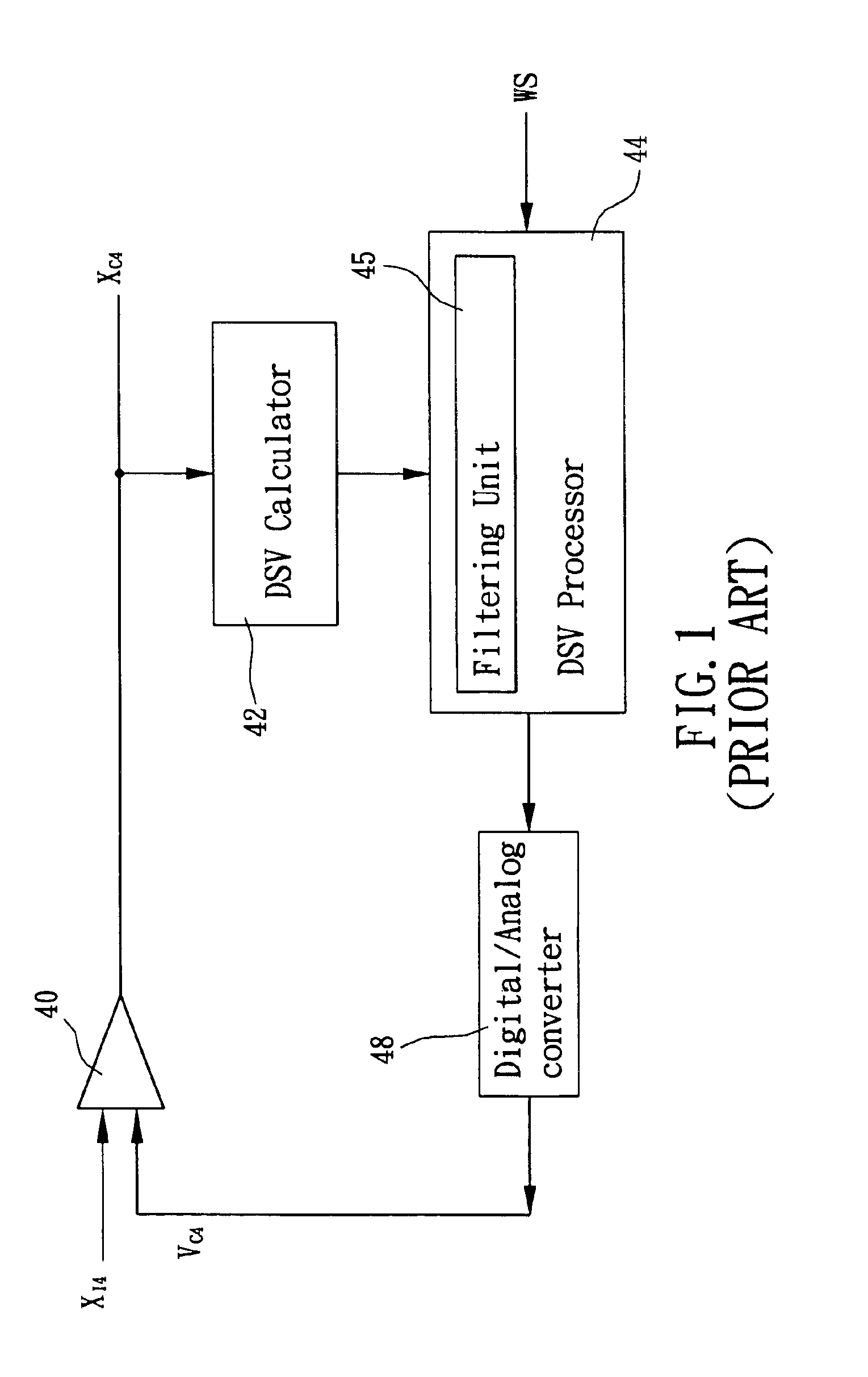 Defect protecting circuit and a method for data slicer in an optical drive