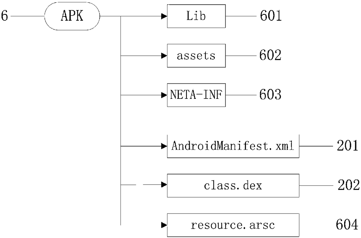 Malicious application detection system and method for android mobile phone