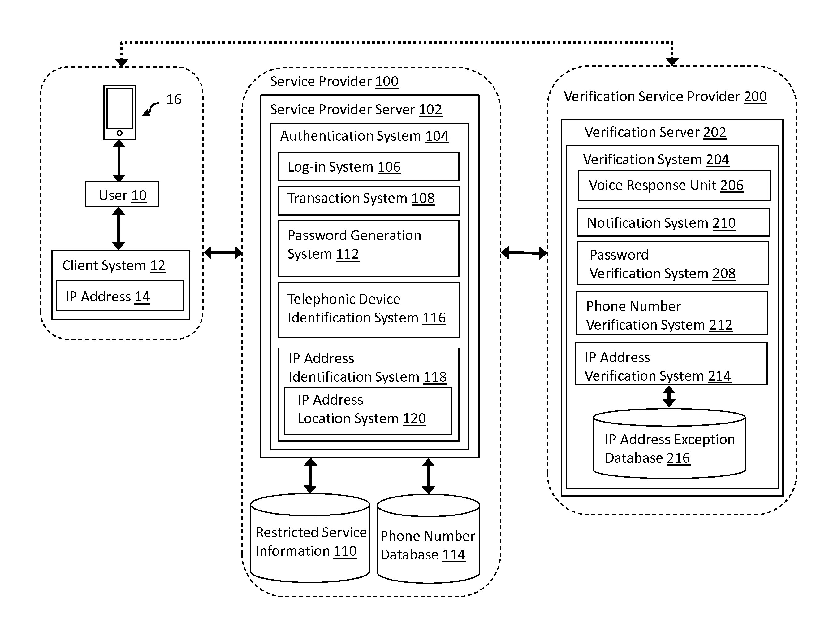 Detecting man-in-the-middle attacks in electronic transactions using prompts