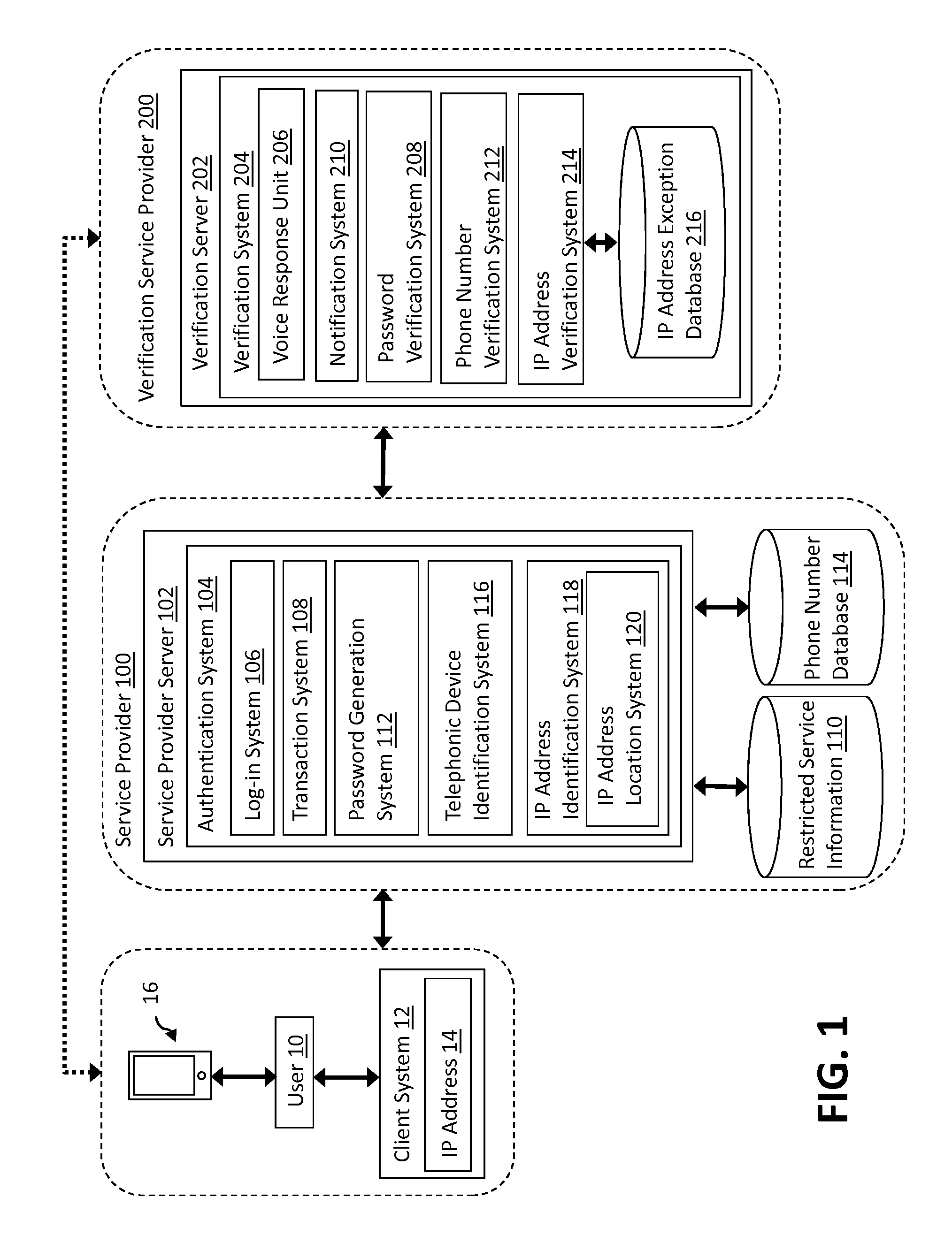 Detecting man-in-the-middle attacks in electronic transactions using prompts