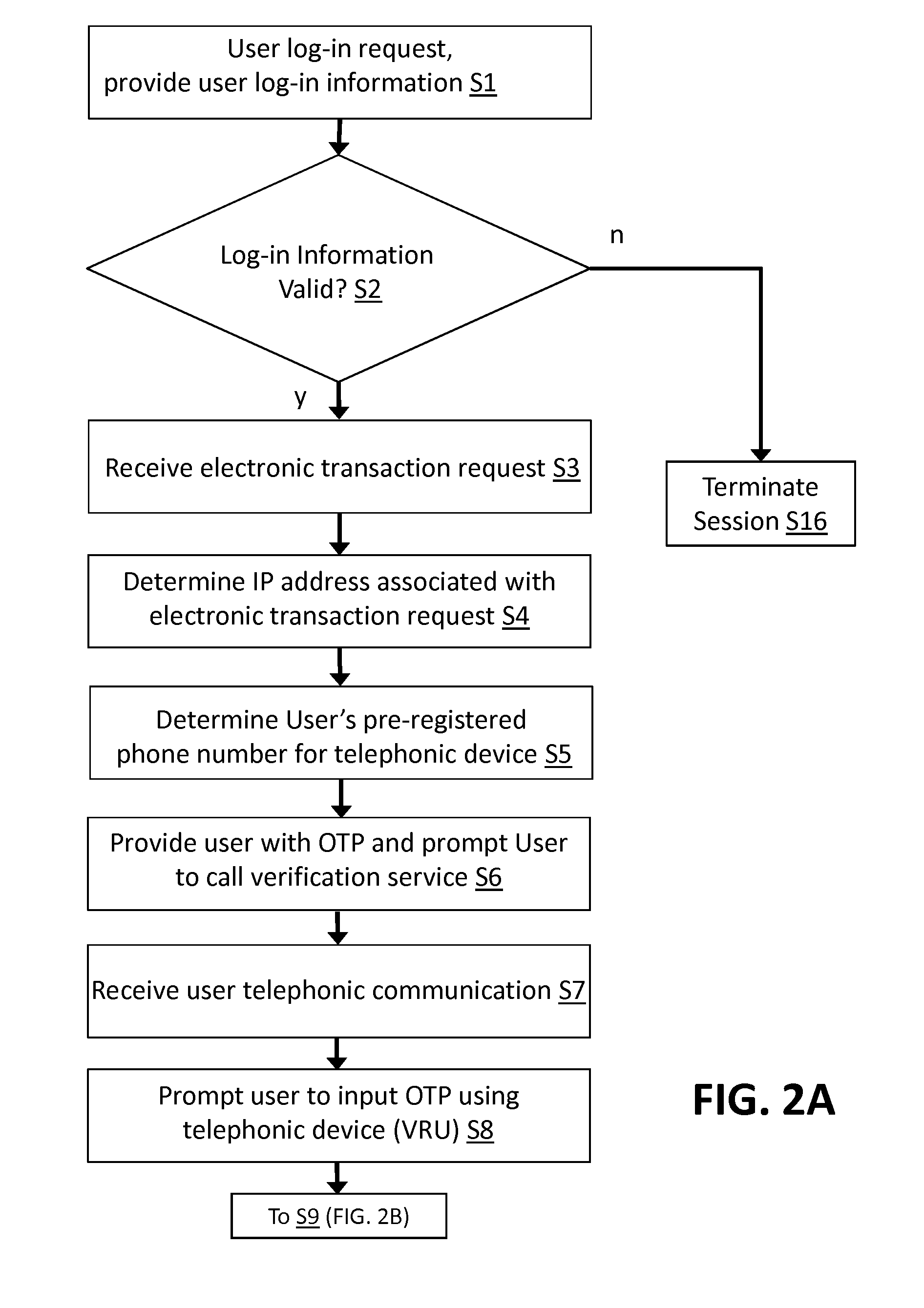 Detecting man-in-the-middle attacks in electronic transactions using prompts