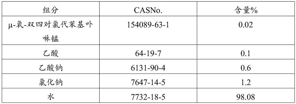 Composition of hydrogen peroxide catalyst and application thereof