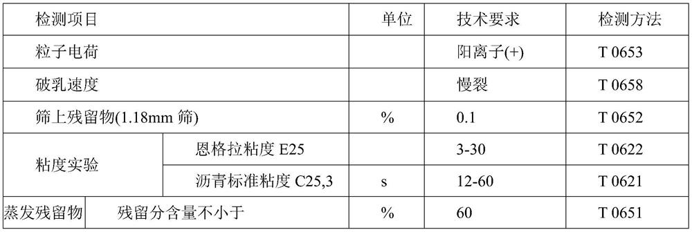 A kind of environment-friendly anti-slip ultra-thin sealing layer material and preparation method thereof