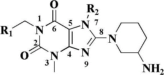 Xanthine derivatives, their preparation methods and uses