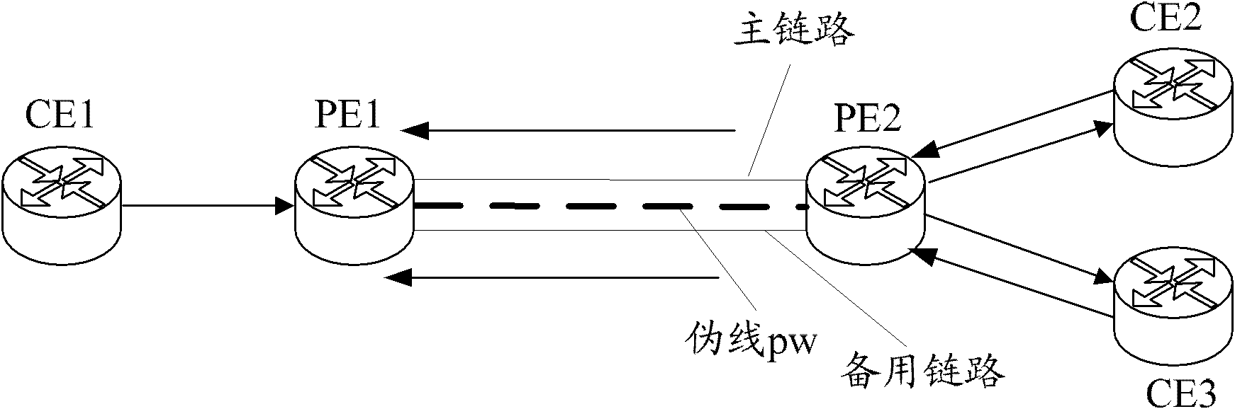 Method and system for realizing multicast protection