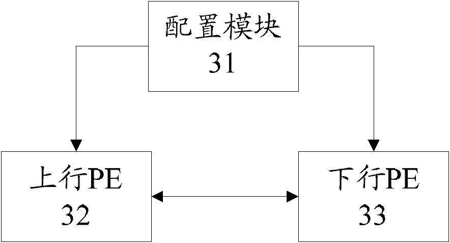 Method and system for realizing multicast protection