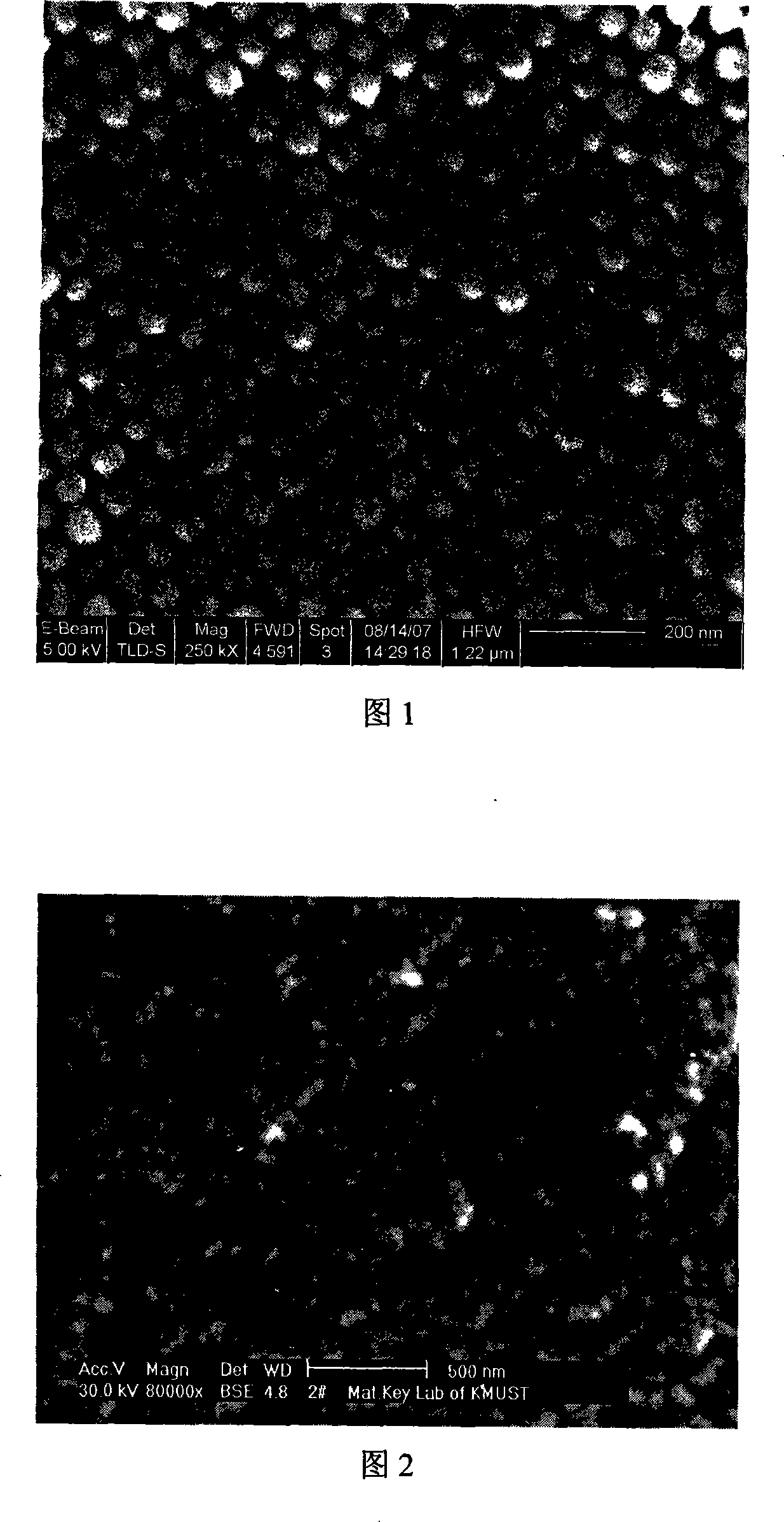 Ordered meso-porous silicon oxide material