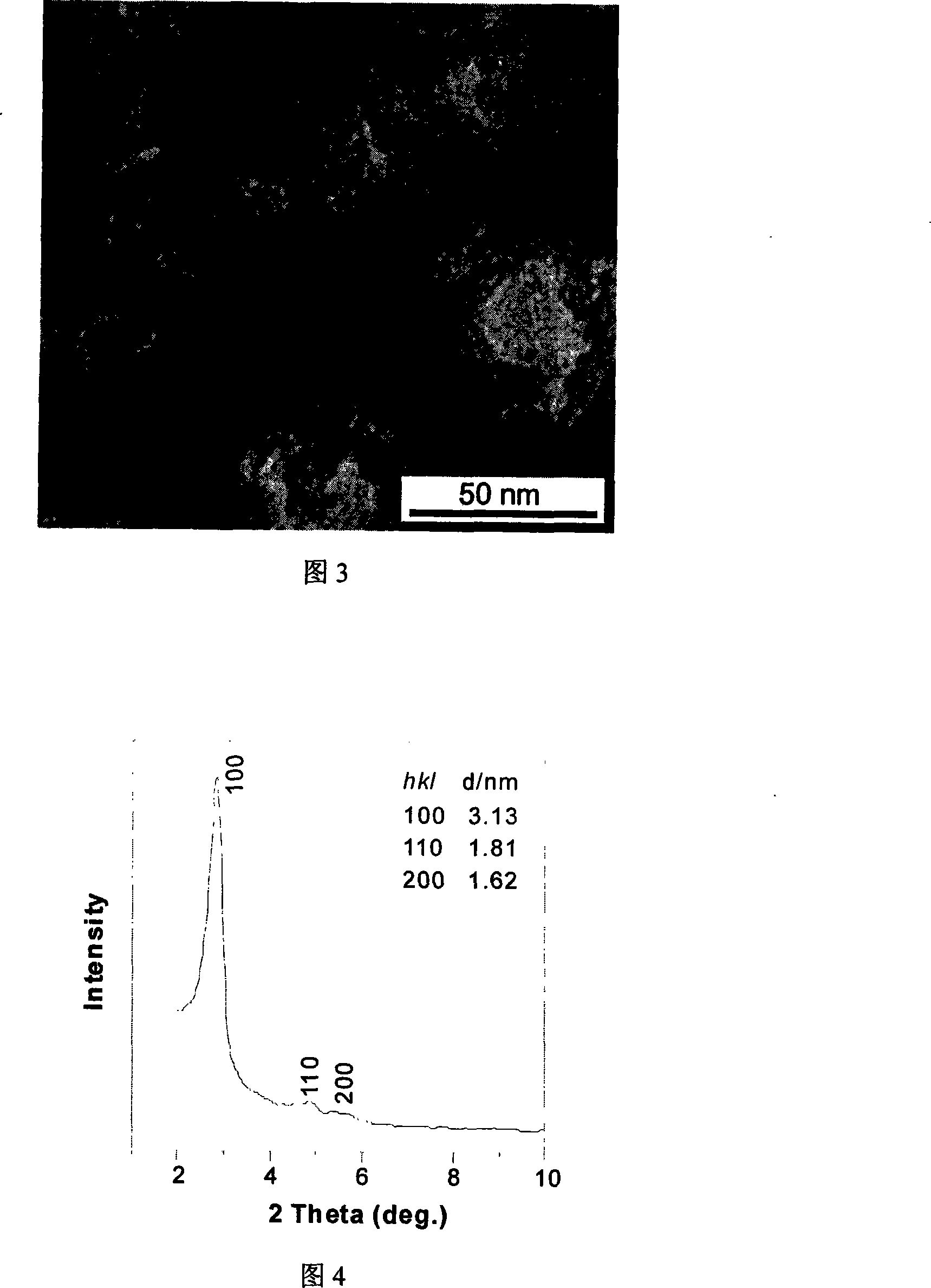 Ordered meso-porous silicon oxide material