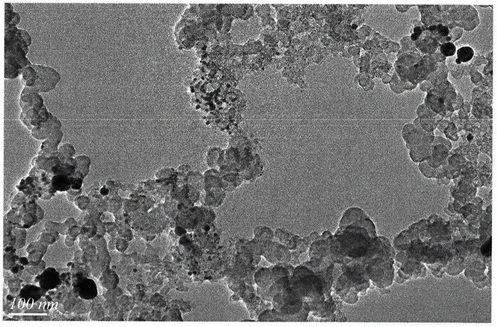 Preparation method of charcoal-supported palladium-silver nanometer composite catalyst for direct methanol fuel cells