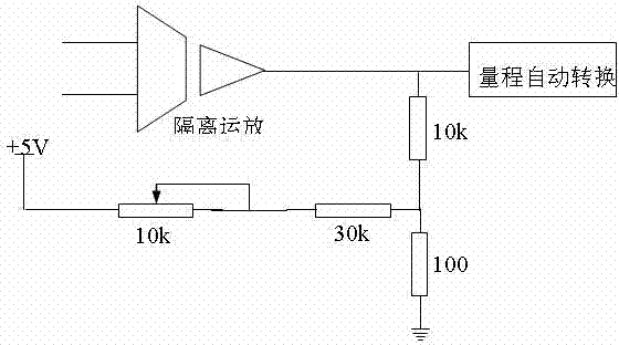 Circulation monitoring data collecting device of urban network cable