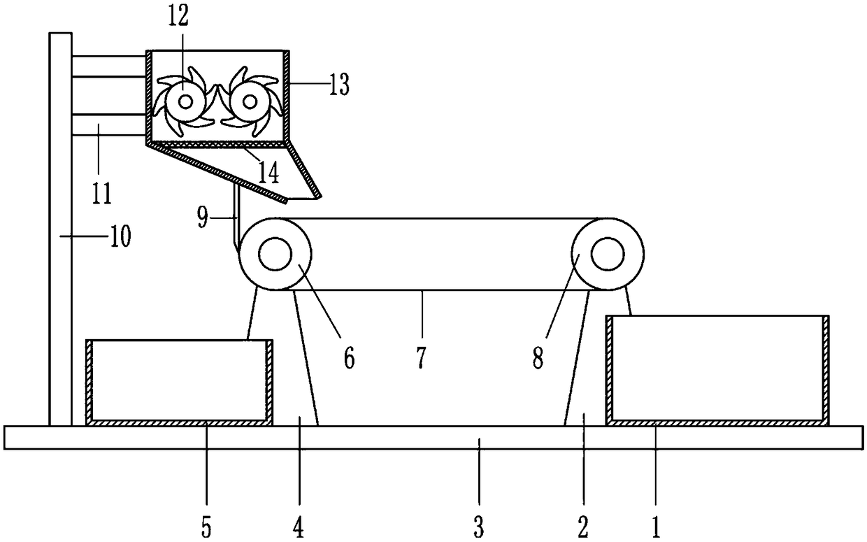 Furnace slag residual scrap iron separation and recovery device