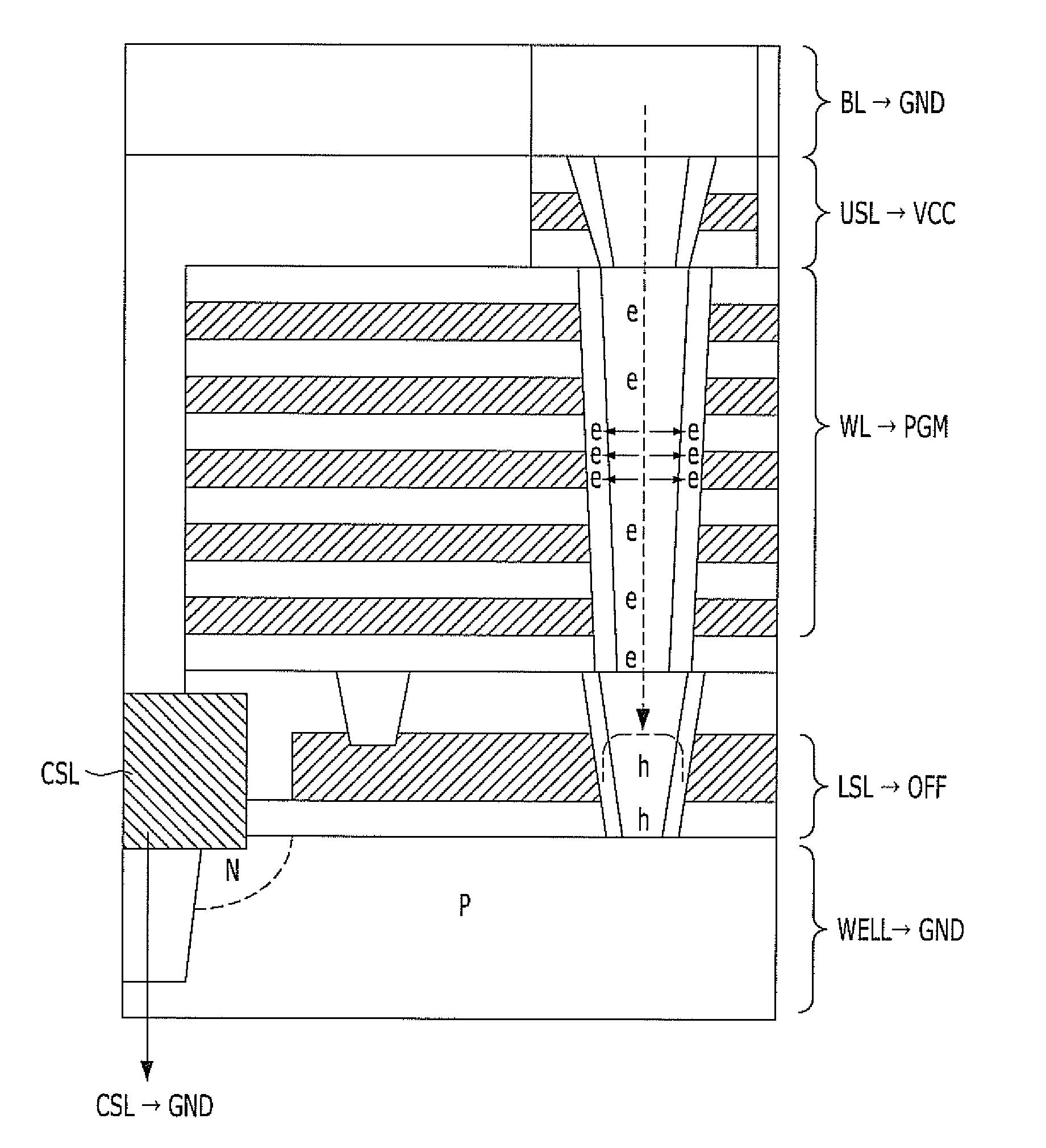 3D non-volatile memory device and method for operating and fabricating the same