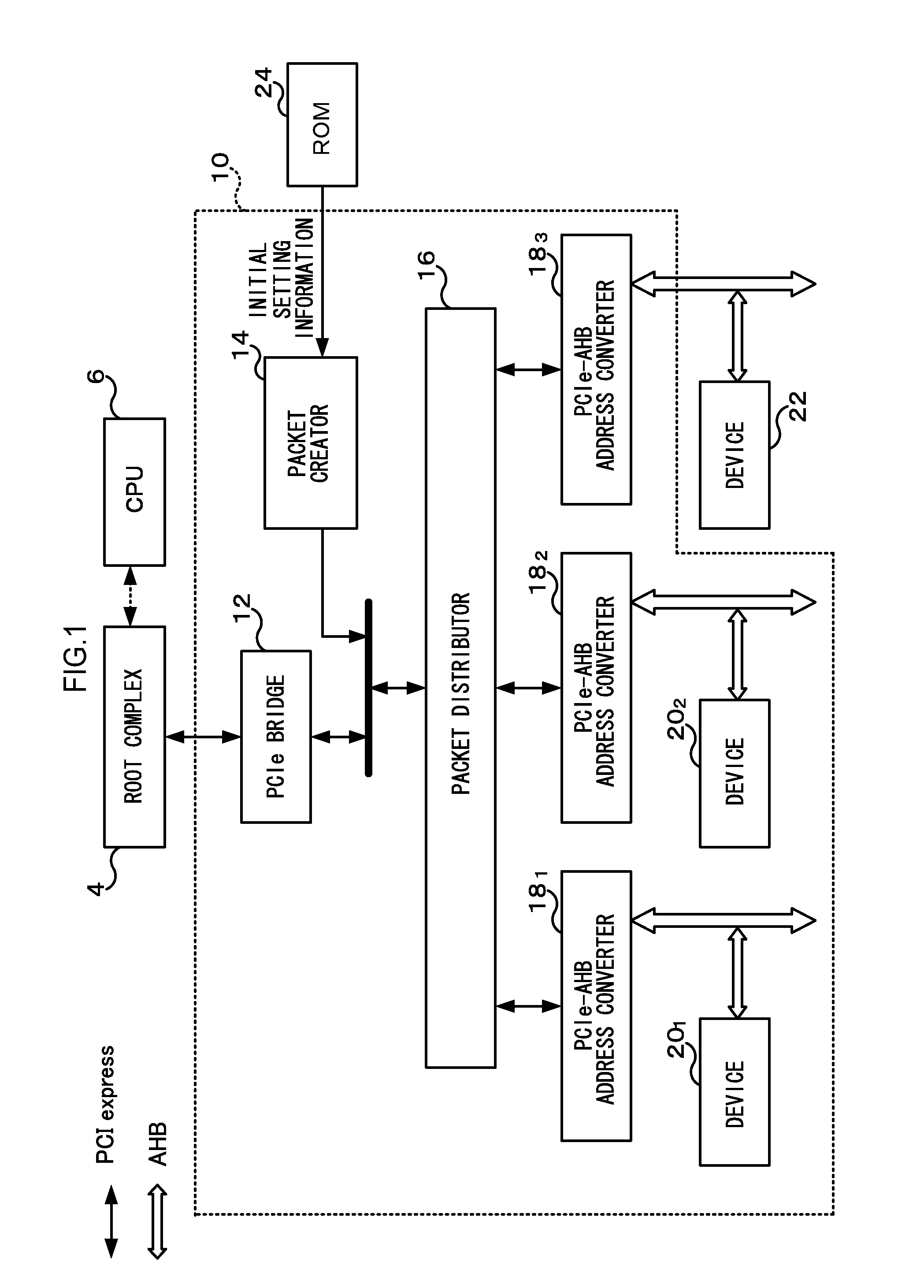 Information processing device