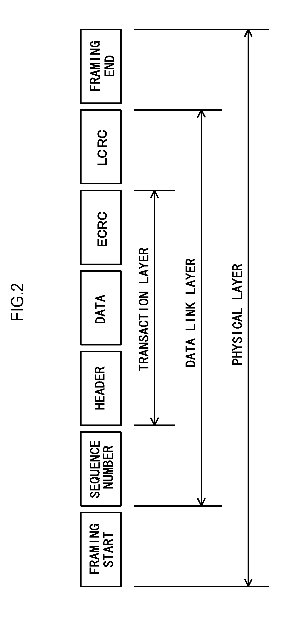 Information processing device