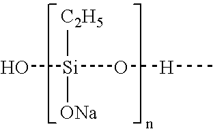 Method of preventing or reducing aluminosilicate scale in high level nuclear wastes