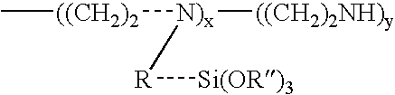 Method of preventing or reducing aluminosilicate scale in high level nuclear wastes